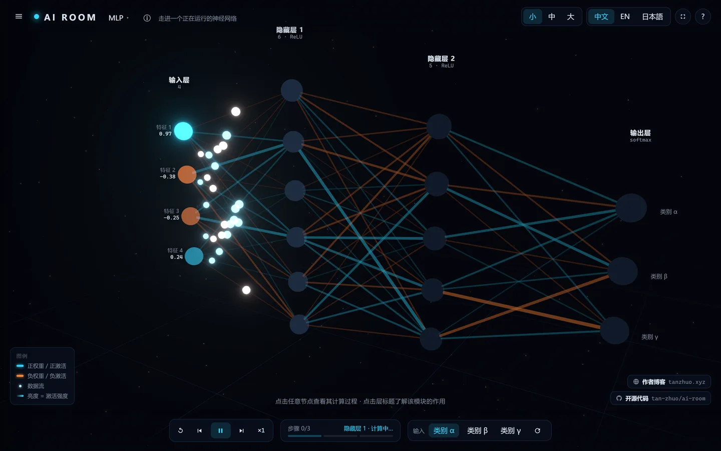 Screenshot of ai-room
