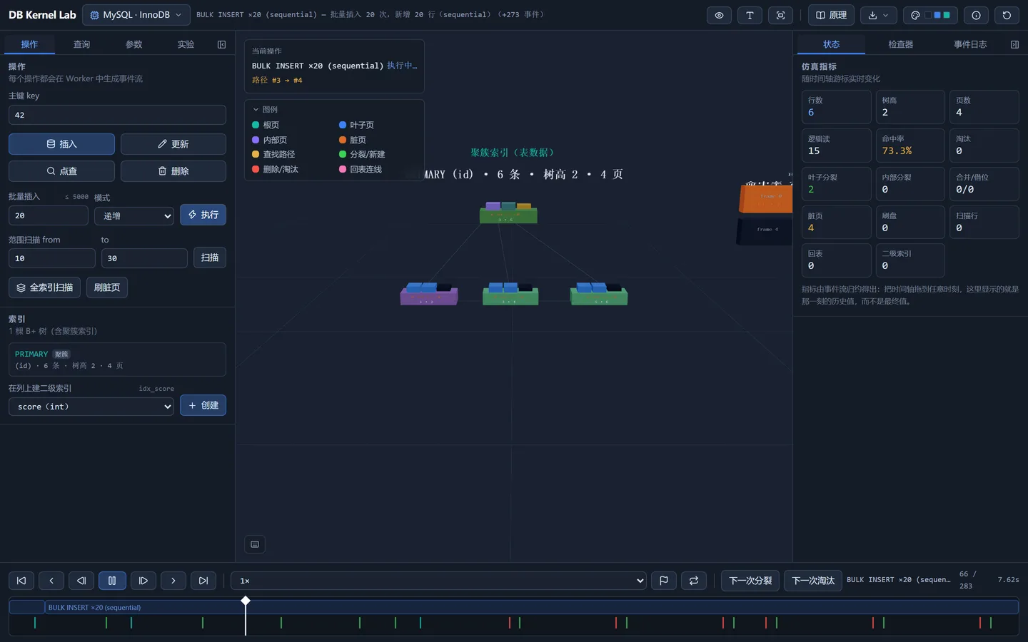 DB Kernel Lab のスクリーンショット